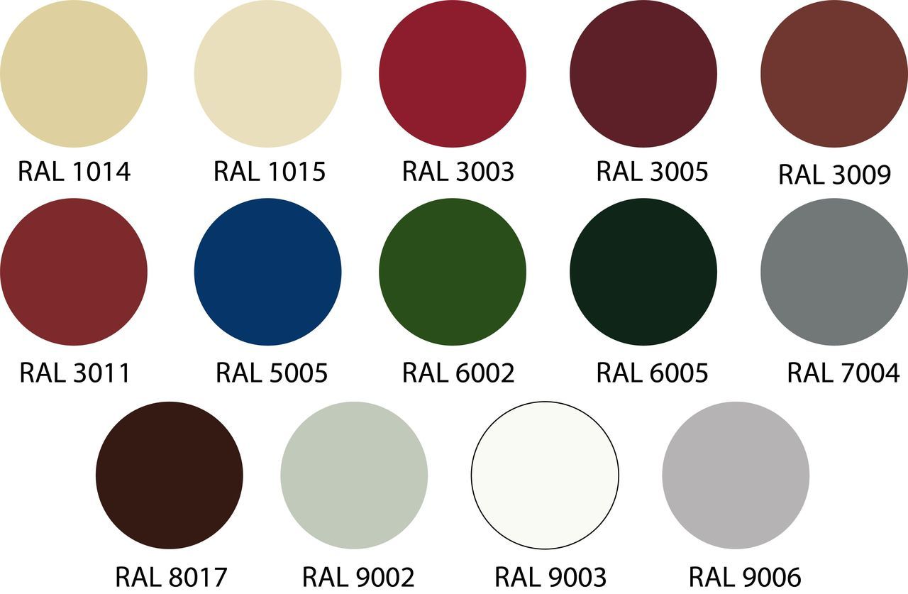 Стандартные цвета полимерного покрытия RAL